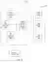 Fig. 03 - Systems and methods to facilitate infrastructure installation checks and corrections in a distributed environment