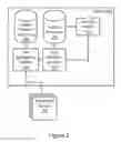 Fig. 03 - Data validation