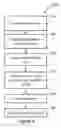 Fig. 07 - Data validation