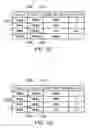 Fig. 08 - Memory array and measuring and testing methods for inter-hamming differences of memory array