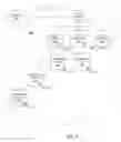Fig. 04 - Methods and apparatus for transparent database switching using master-replica high availability setup in relational databases