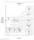 Fig. 05 - Methods and apparatus for transparent database switching using master-replica high availability setup in relational databases