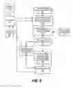 Fig. 07 - Enabling a cloud controller to communicate with power systems