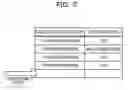 Fig. 06 - Start test method, system, and recording medium