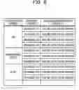 Fig. 09 - Start test method, system, and recording medium