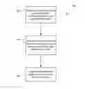 Fig. 01 - Integrating external services with a clustered file system