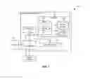 Fig. 02 - Integrating external services with a clustered file system