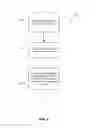 Fig. 06 - Integrating external services with a clustered file system