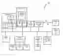 Fig. 01 - Issuance of static analysis complaints