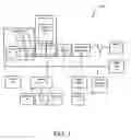 Fig. 02 - Issuance of static analysis complaints