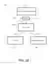 Fig. 06 - Issuance of static analysis complaints