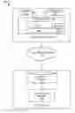 Fig. 01 - Debug session analysis for related work item discovery