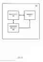 Fig. 06 - Application testing on a blockchain