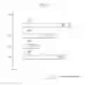 Fig. 03 - Data storage device and method including selecting a number of victim memory regions for garbage collection based on erase counts and the number of candidate memory regions