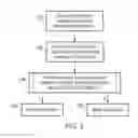 Fig. 04 - Filtering coherency protocol transactions