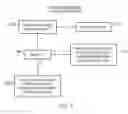 Fig. 06 - Filtering coherency protocol transactions