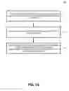Fig. 23 - Instruction and logic for software hints to improve hardware prefetcher effectiveness