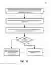 Fig. 24 - Instruction and logic for software hints to improve hardware prefetcher effectiveness