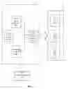 Fig. 03 - Distribution and execution of instructions in a distributed computing environment
