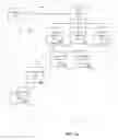 Fig. 04 - Distribution and execution of instructions in a distributed computing environment