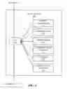 Fig. 06 - Distribution and execution of instructions in a distributed computing environment