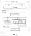 Fig. 04 - Trapless shadow page tables