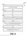 Fig. 07 - Trapless shadow page tables