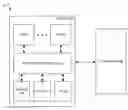 Fig. 01 - Apparatuses, methods, and systems to share translation lookaside buffer entries
