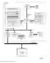 Fig. 02 - Operation of a multi-slice processor implementing adaptive prefetch control