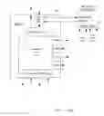 Fig. 06 - Scripted arbitration circuit