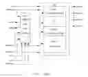 Fig. 16 - Scripted arbitration circuit