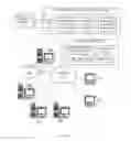 Fig. 02 - Automatic Detection of Required Tools for a Task Described in Natural Language Content
