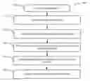 Fig. 01 - INFORMATION EXTRACTION USING ALTERNATIVE VARIANTS OF SYNTACTICO-SEMANTIC PARSING