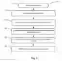 Fig. 02 - INFORMATION EXTRACTION USING ALTERNATIVE VARIANTS OF SYNTACTICO-SEMANTIC PARSING