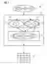 Fig. 02 - Device and method for natural language processing