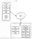 Fig. 01 - Dynamic candidate expectation prediction