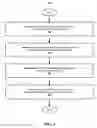 Fig. 05 - Dynamic candidate expectation prediction