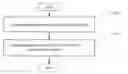 Fig. 01 - METHOD, APPARATUS, CLIENT TERMINAL, AND SERVER FOR ASSOCIATING VIDEOS WITH E-BOOKS