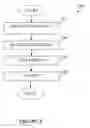 Fig. 07 - System and method for associating user-entered text to database entries