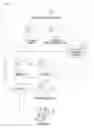 Fig. 01 - Patent mapping