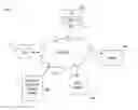 Fig. 01 - SYSTEM AND METHOD FOR DETERMINING A SOCIAL RELATIVENESS BETWEEN ENTITIES DEPICTED IN MULTIMEDIA CONTENT ELEMENTS