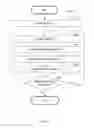 Fig. 06 - SYSTEM AND METHOD FOR DETERMINING A SOCIAL RELATIVENESS BETWEEN ENTITIES DEPICTED IN MULTIMEDIA CONTENT ELEMENTS