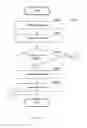 Fig. 07 - SYSTEM AND METHOD FOR DETERMINING A SOCIAL RELATIVENESS BETWEEN ENTITIES DEPICTED IN MULTIMEDIA CONTENT ELEMENTS
