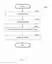 Fig. 08 - SYSTEM AND METHOD FOR DETERMINING A SOCIAL RELATIVENESS BETWEEN ENTITIES DEPICTED IN MULTIMEDIA CONTENT ELEMENTS