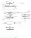 Fig. 08 - SYSTEM AND METHOD FOR GENERATING A THEME FOR MULTIMEDIA CONTENT ELEMENTS