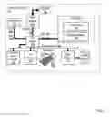 Fig. 02 - Accessing objects in an erasure code supported object storage environment