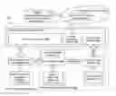 Fig. 01 - Dynamically updatable offline grammar model for resource-constrained offline device