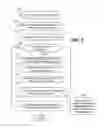 Fig. 05 - Dynamically updatable offline grammar model for resource-constrained offline device