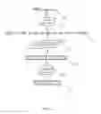 Fig. 06 - SYSTEM AND METHOD FOR CREATING ENTITY PROFILES BASED ON MULTIMEDIA CONTENT ELEMENT SIGNATURES
