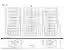 Fig. 02 - Cloning virtualized file servers